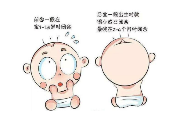 小儿卤门偏小的治疗