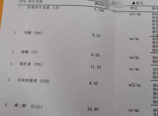 lh值异常会影响卵泡发育