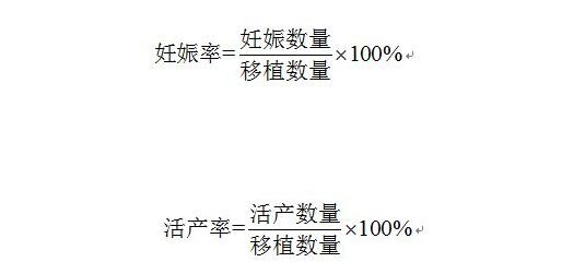 试管婴儿成功率计算方法