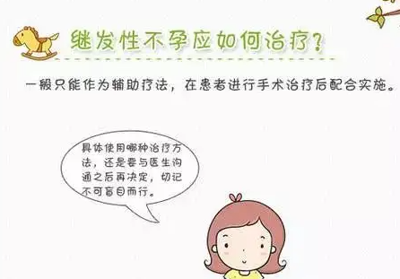继发性不孕能治好吗.png