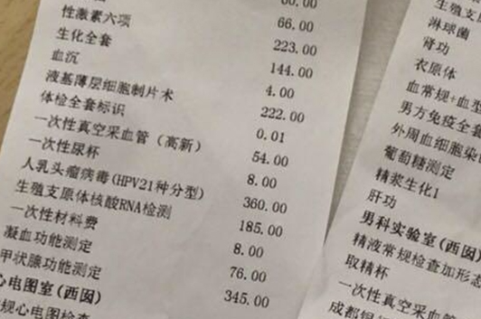 试管夫妻检查项目费用