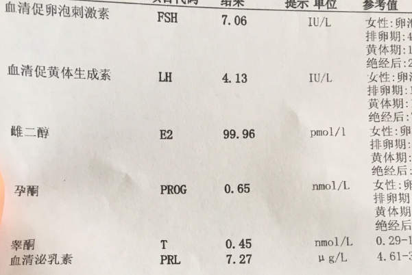 雌激素需调理到200pg/ml