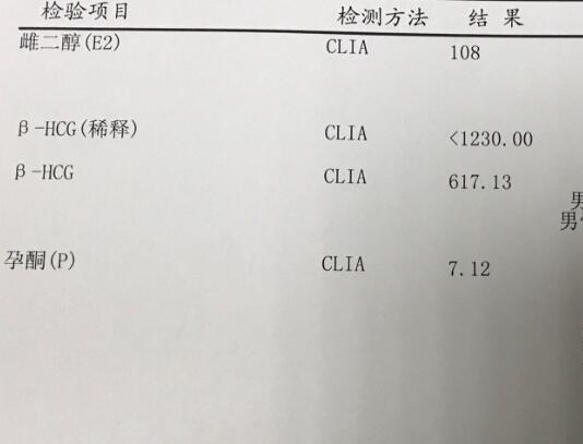 弱精症做试管成功率不低