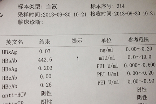 操作不当导致检查结果不一致