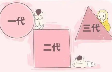 国内试管婴儿价格.png