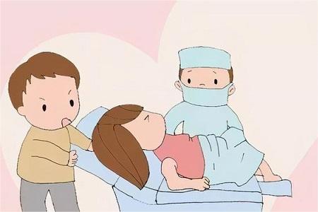 剖腹产有一定风险