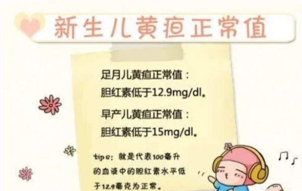 新生儿出生30天内可能会出现黄疸