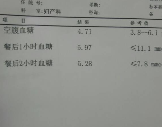 空腹血糖正常值在5.1