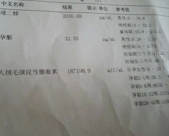 移植后孕酮低要进一步检查