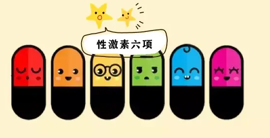 激素六项怎么看.png