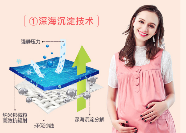 婧麒孕妇防辐射衣服
