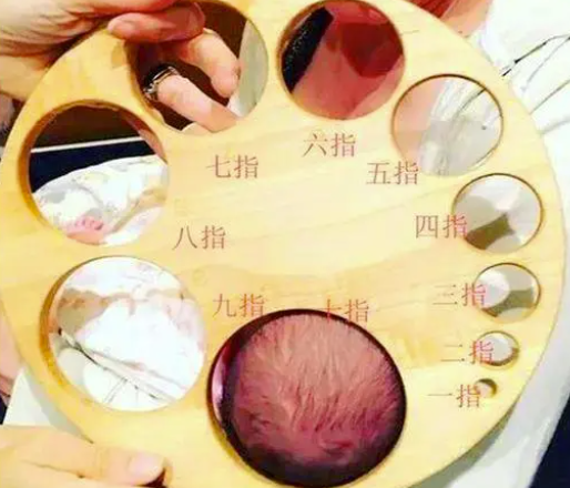 宫口从1指到10指的大小