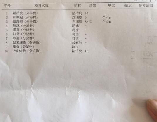 白带异常会影响治疗进程
