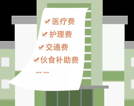 试管包含基本医疗费用