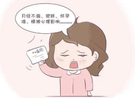 多囊减肥月减16斤.png