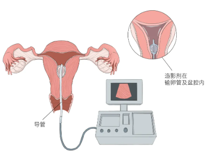 话题图标