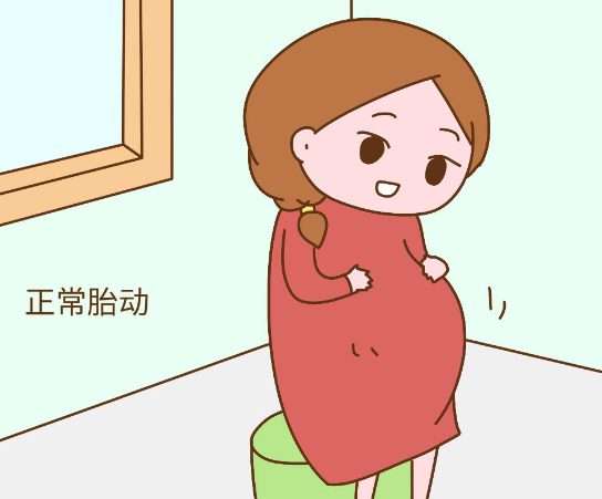 胎动能反映胎儿健康