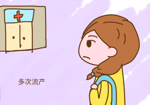 科普：习惯性流产试管婴儿助孕前的检查介绍!