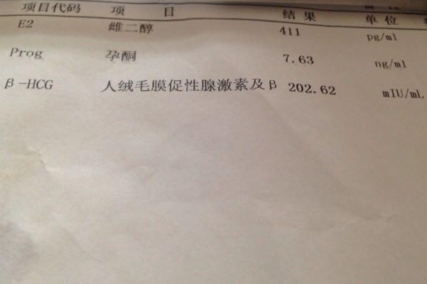 HCG超过500会增加多胎妊娠风险