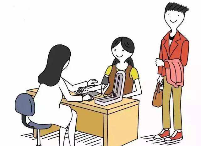 什么是备孕?备孕期间需要怎么做?