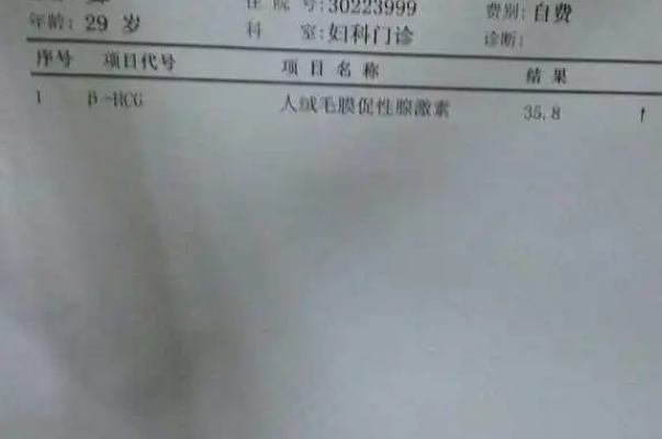 hcg只有4会导致着床失败