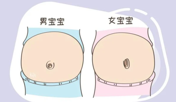 100%生女儿的症状